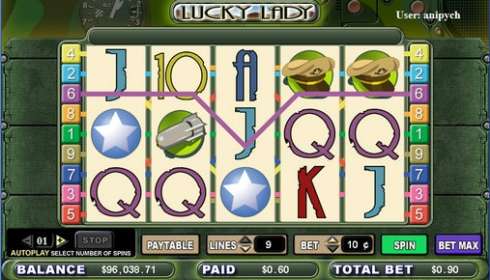 Lucky Lady (Cryptologic) обзор