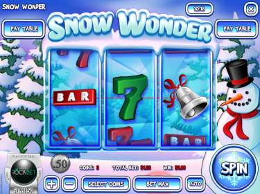 Snow Wonder (Rival) обзор