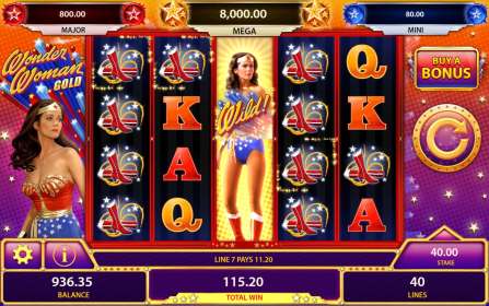 Wonder Woman Gold (Bally Technologies) обзор