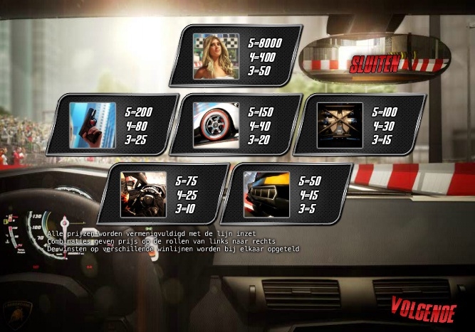 таблица выплат слота Машины и наличные