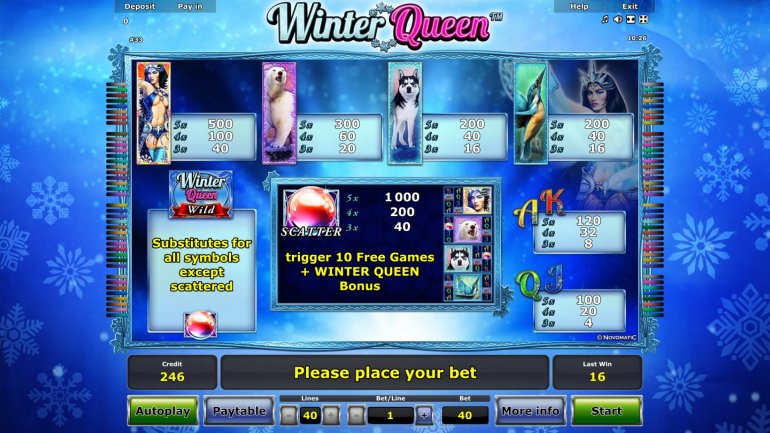Скриншот бонусной игры слота Winter Queen от Novomatic