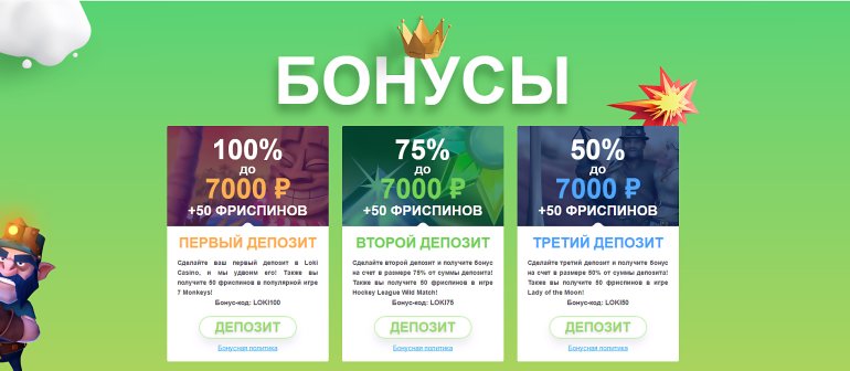 Chery программа лояльности