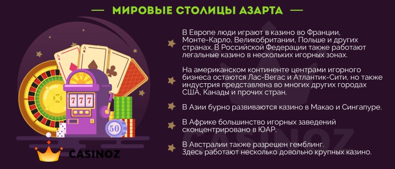 мировые столицы азарта мировые столицы казино