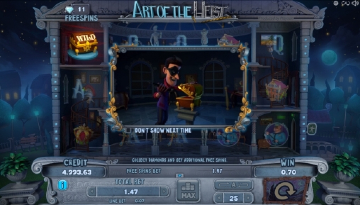 Art of the Heist