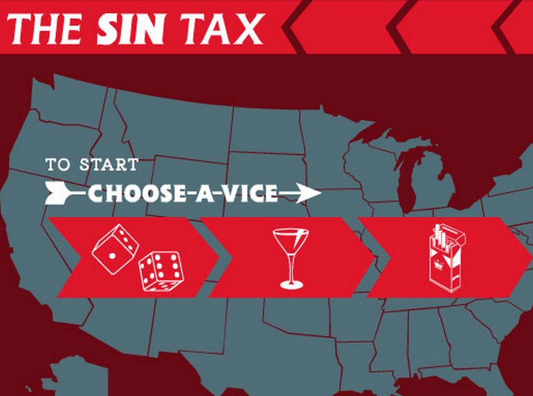 Latvia to Funnel Gambling, Other “Sin Tax