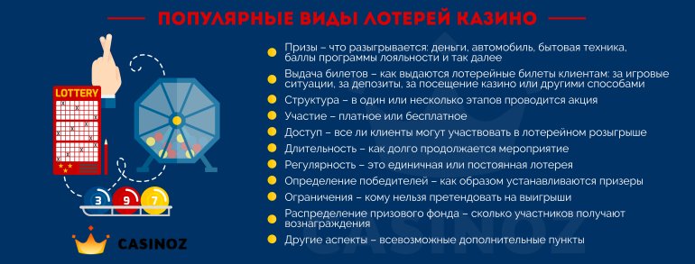 разновидности лотерей в онлайн казино