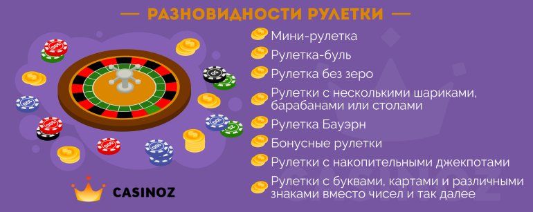 разновидности рулетки