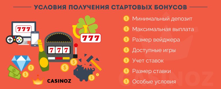 бонусы ДжиноБэт Казино 2022