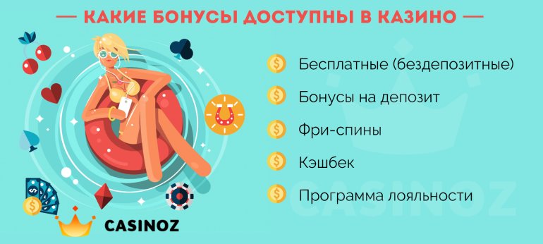 бонусы в интернет казино