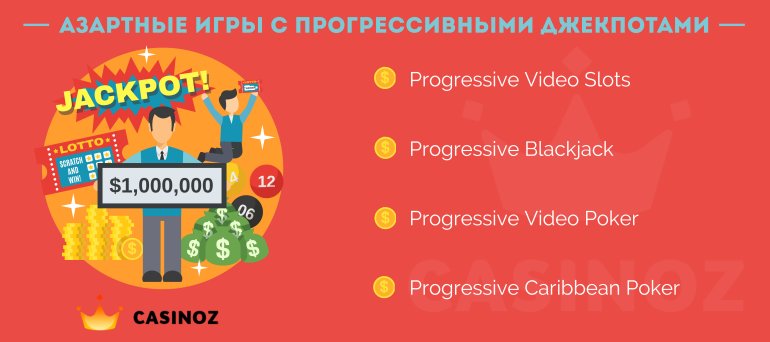 игры казино с джекпотами прогрессивные джекпоты в играх казино
