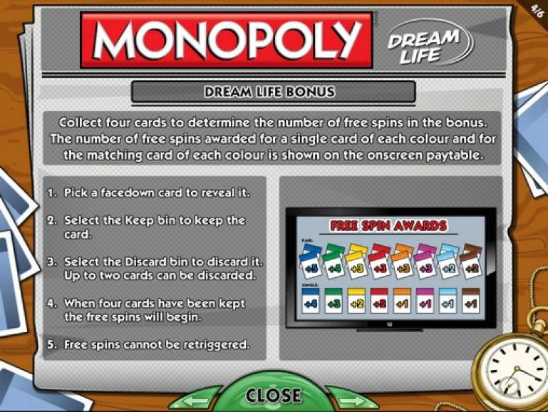 Монополия – Жизнь-мечта