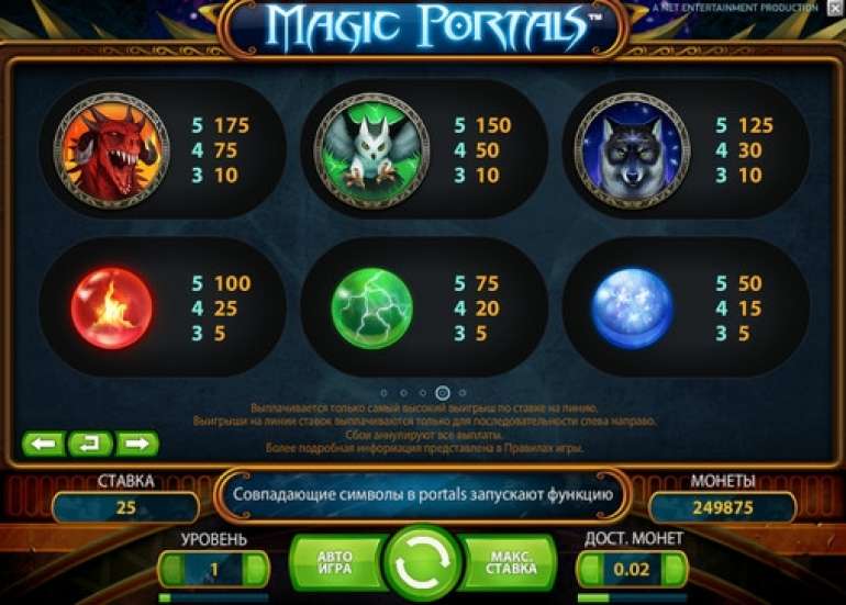 Магические порталы