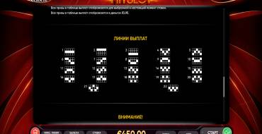 2022 Hit Slot: Таблица выплат