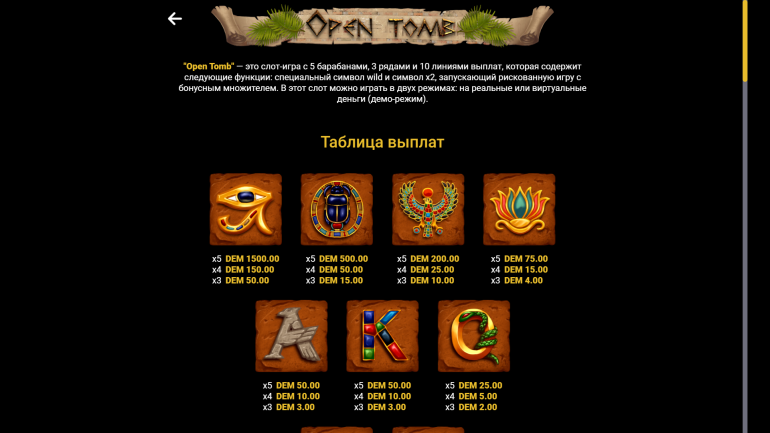 Стоимость символов в Открытая Гробница Таблица выплат в Open Tomb