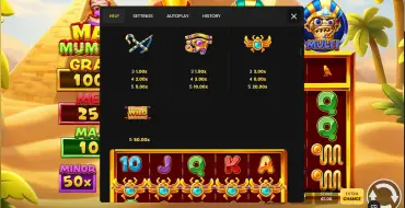 3 Mad Mummies: Hold & Win: Таблица выплат
