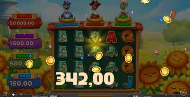 3 Plucky Hens: Выигрыши
