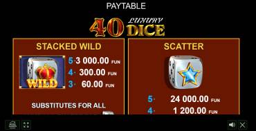 40 Luxury Dice: Таблица выплат
