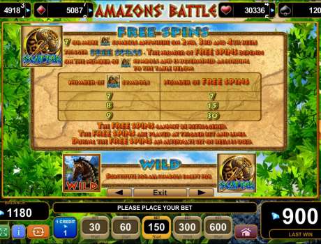Игровой автомат битва amazons амазонок battle