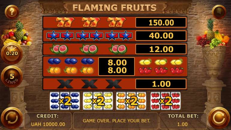 Стоимость символов в Горящие Фрукты Таблица выплат в Flaming Fruits