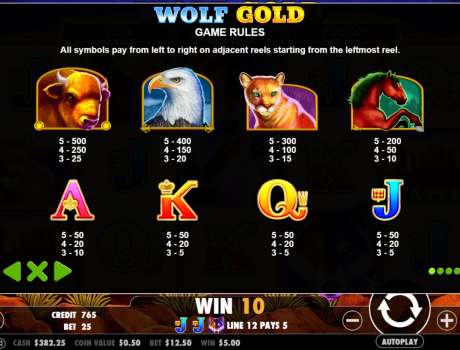 Ставок wolf gold золото волка игровой автомат видео