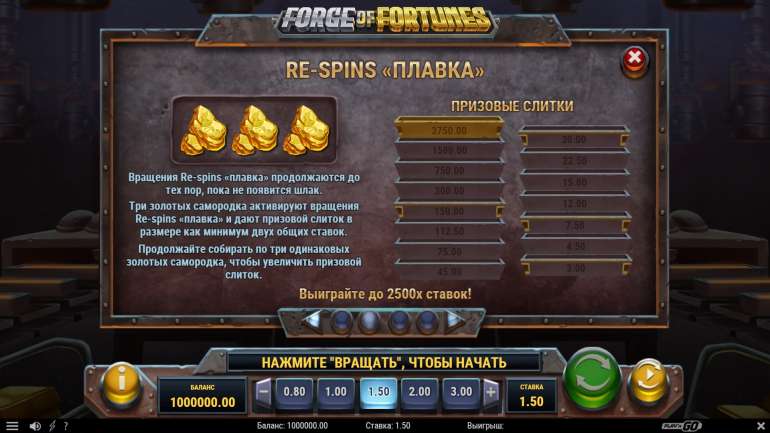 Стоимость символов в Кузница Фортуны Таблица выплат в Forge of Fortunes