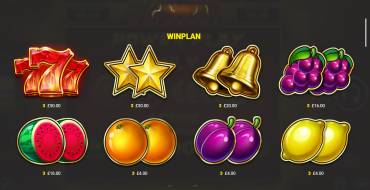 Cash Strike Win Boost: Таблица выплат