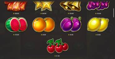 Cash Strike Win Boost: Таблица выплат