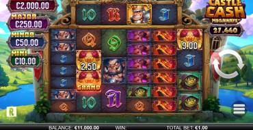 Castle Cash Megaways: Игровой автомат