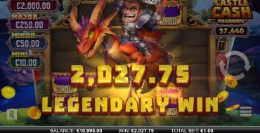 Castle Cash Megaways: Выигрыши