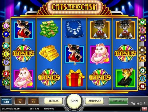 Cats and Cash