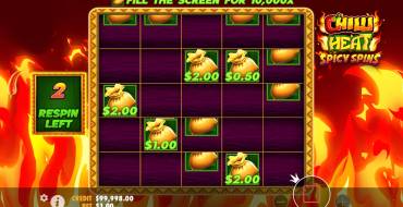 Chilli Heat Spicy Spins: Респины