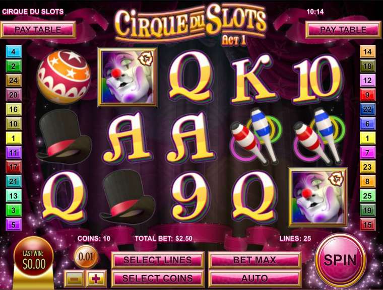 Видео покер Cirque du Slots демо-игра