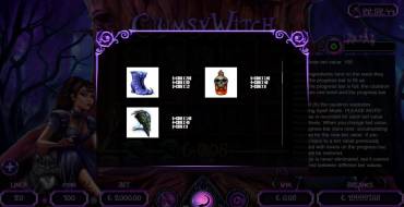 Clumsy Witch: Таблица выплат