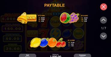 Coin Express: Таблица выплат