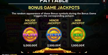 Coin Rush Rhino Running Wins: Джекпот