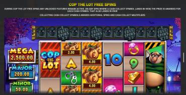 Cop the Lot Megaways Jackpot King: Фриспины и/или респины