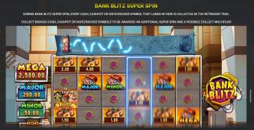 Cop the Lot Megaways Jackpot King: Фриспины и/или респины