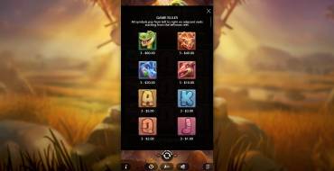 Dino Drop: Таблица выплат