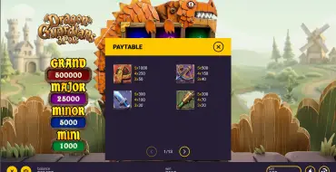 Dragon Guardian: 3 Pots: Таблица выплат