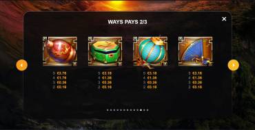Dragons Glow Hold and Win: Таблица выплат