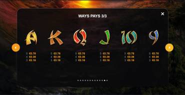 Dragons Glow Hold and Win: Таблица выплат 2