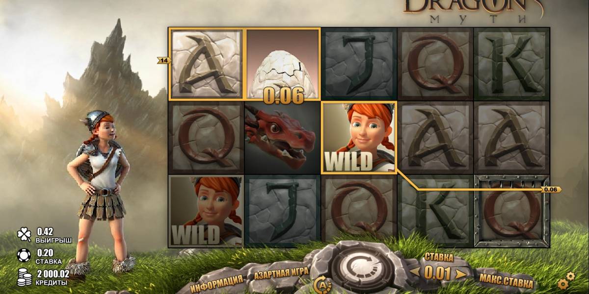 Dragons Myth