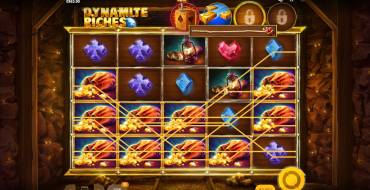 Dynamite Riches: Выигрыш