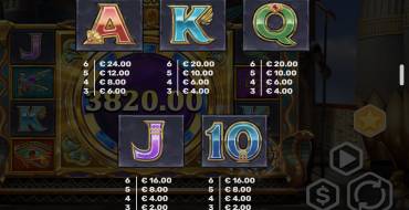 Egypt Bonus Pot: Таблица выплат