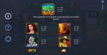 Emeralds of Oz: Таблица выплат