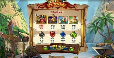 Epic Treasure: Таблица выплат