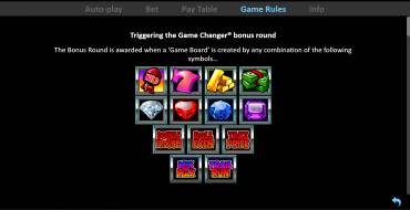 Fireworks Game Changer: Правила бонусного раунда