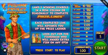 Fishin` Frenzy Prize Lines: Игровой автомат