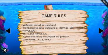 Fishin` Frenzy Prize Lines: Правила