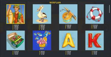 Fishin` Frenzy The Big Catch 2: Таблица выплат